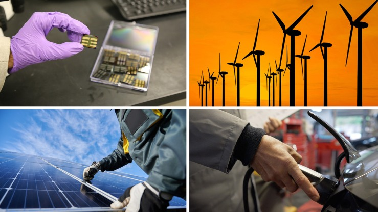 FutureGas Danmark